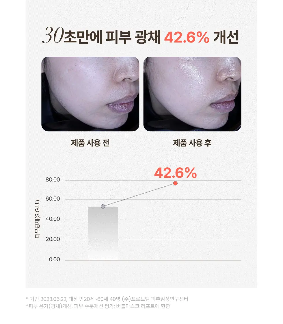 [30ml 추가증정/원조버블팩]메노킨 30초 퀵 버블 마스크 95ml 6종 중 택1 상세페이지 31